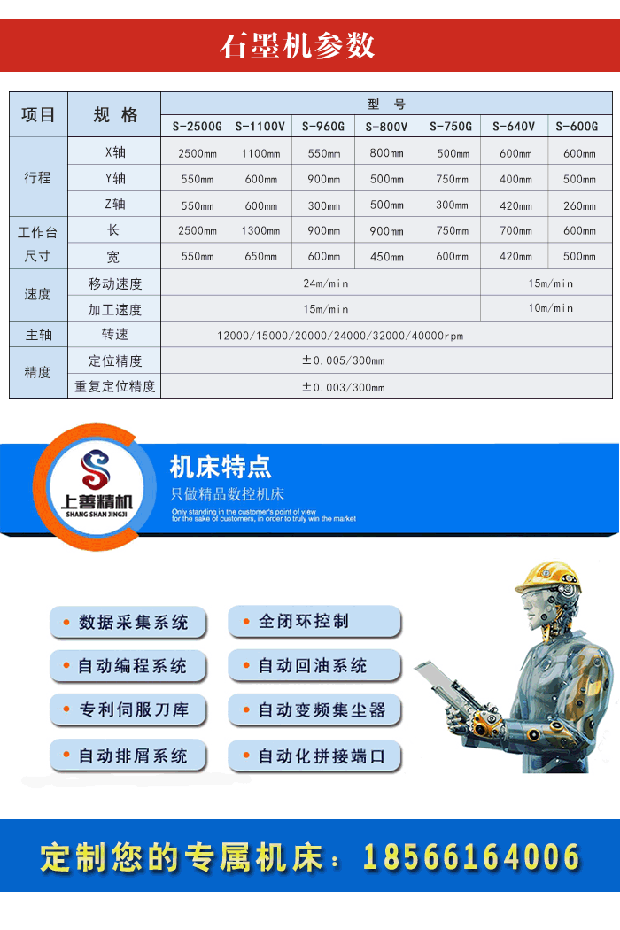 石墨加工雕刻機(jī)型號(hào)